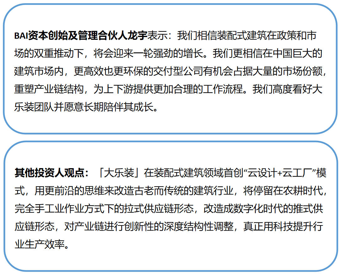 打造装配式建筑“云设计+云工厂”创新模式，「大乐装」获超亿元pre-A轮融资