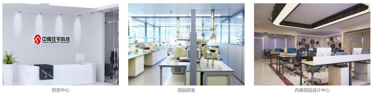 前三季度销售额破亿元，装配式内装部品部件系统制造商「中寓装配」获B轮融资