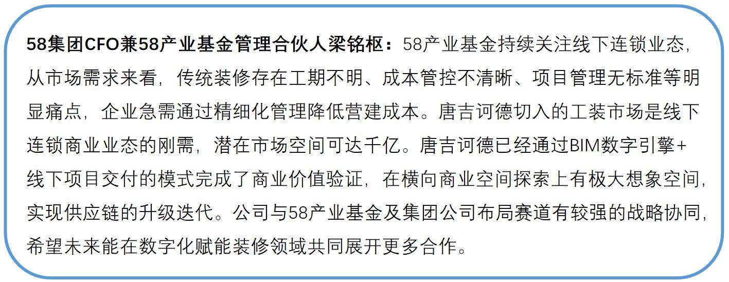 「唐吉诃德」提供“引擎+产业SaaS+供应链”数字整装服务，完成近亿元Pre-B轮融资