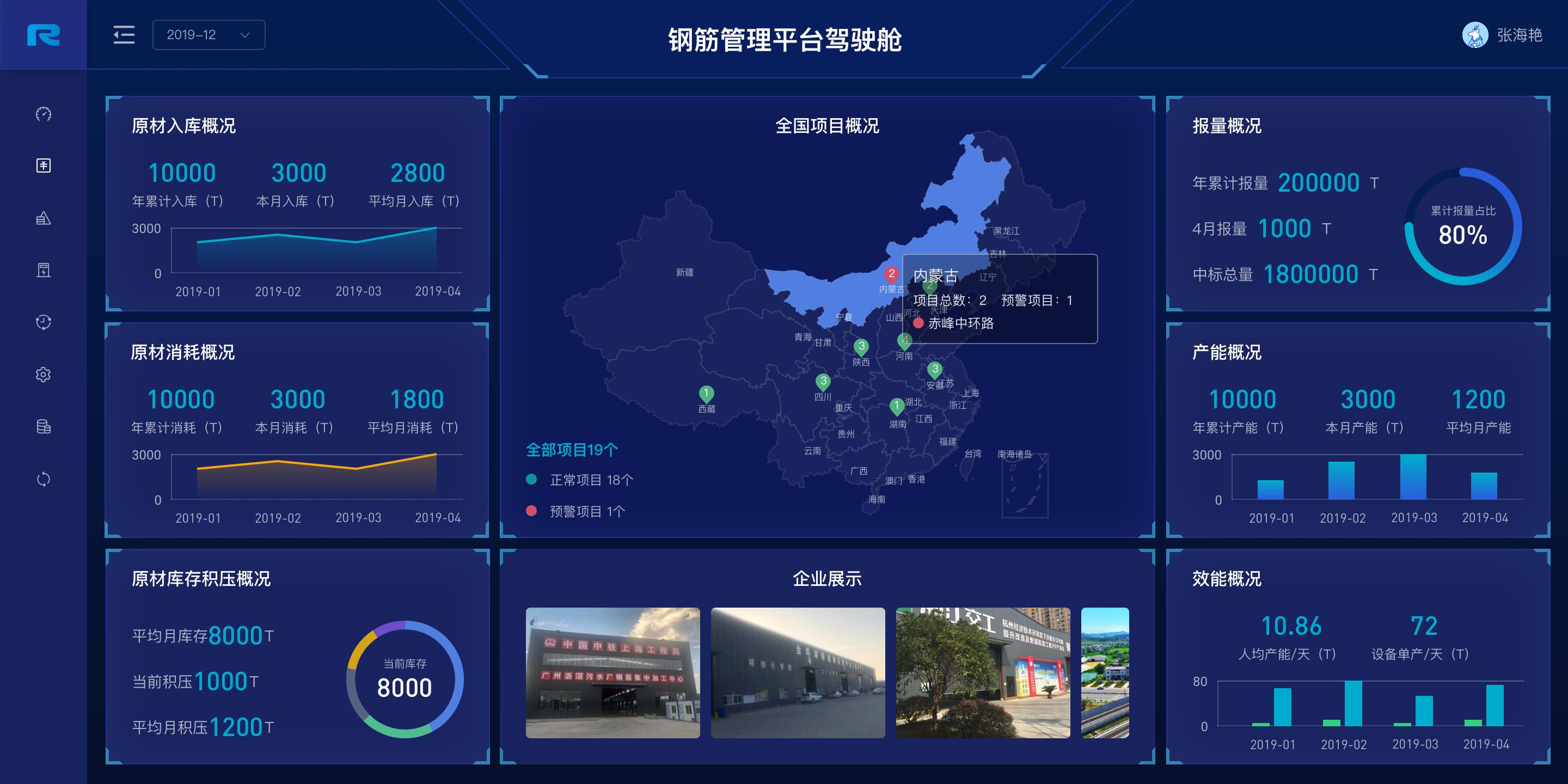 聚焦降低建筑年耗钢量1%的损耗，数字钢筋产业服务商「迈思科技」获数千万元A轮融资