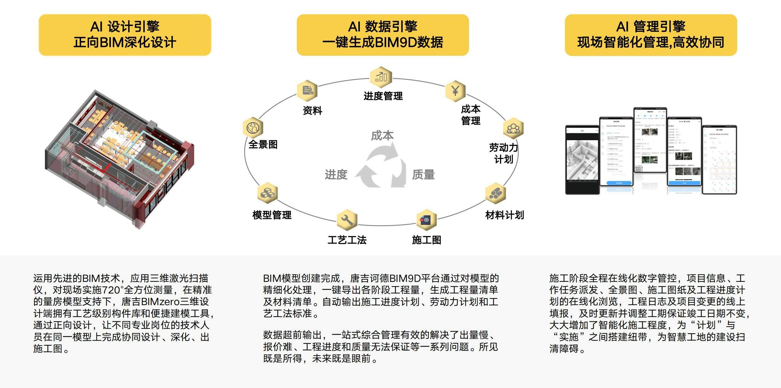 「唐吉诃德」提供“引擎+产业SaaS+供应链”数字整装服务，完成近亿元Pre-B轮融资