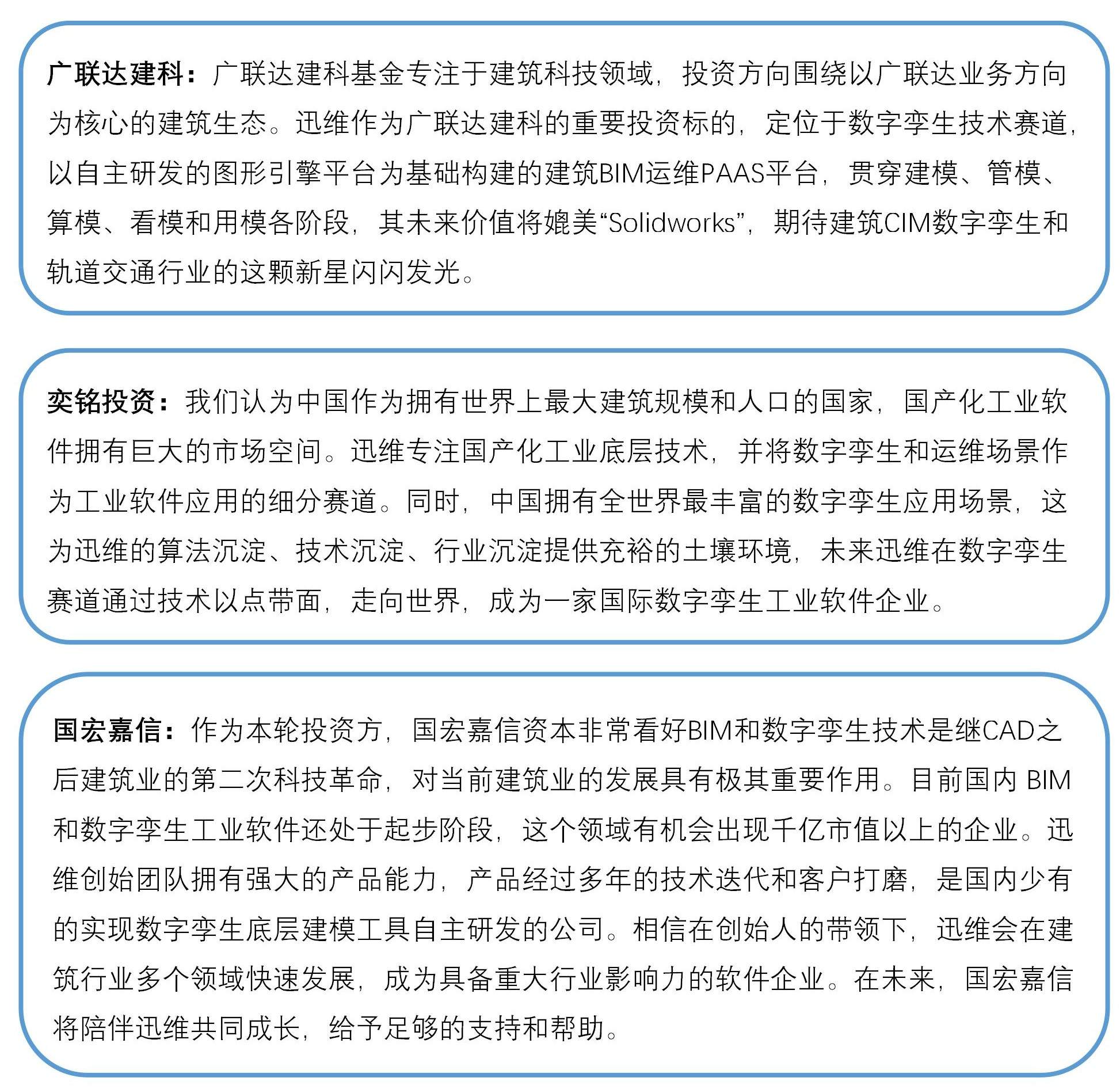 聚焦城市建筑数字孪生建模工具与平台技术研发，「迅维」获数千万元天使轮融资