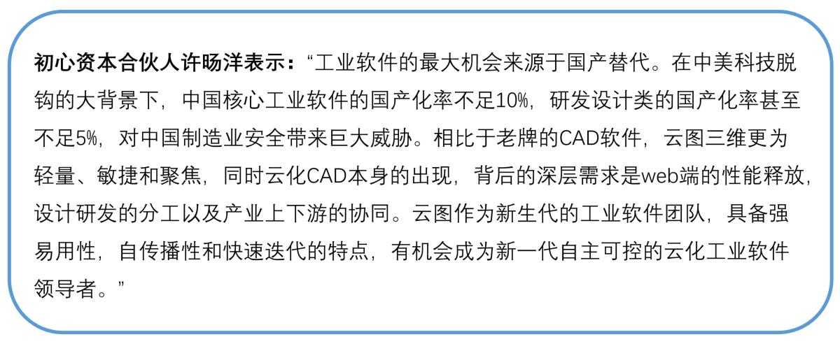 想成为3D设计领域的Figma，「云图三维」获数千万元天使轮系列融资