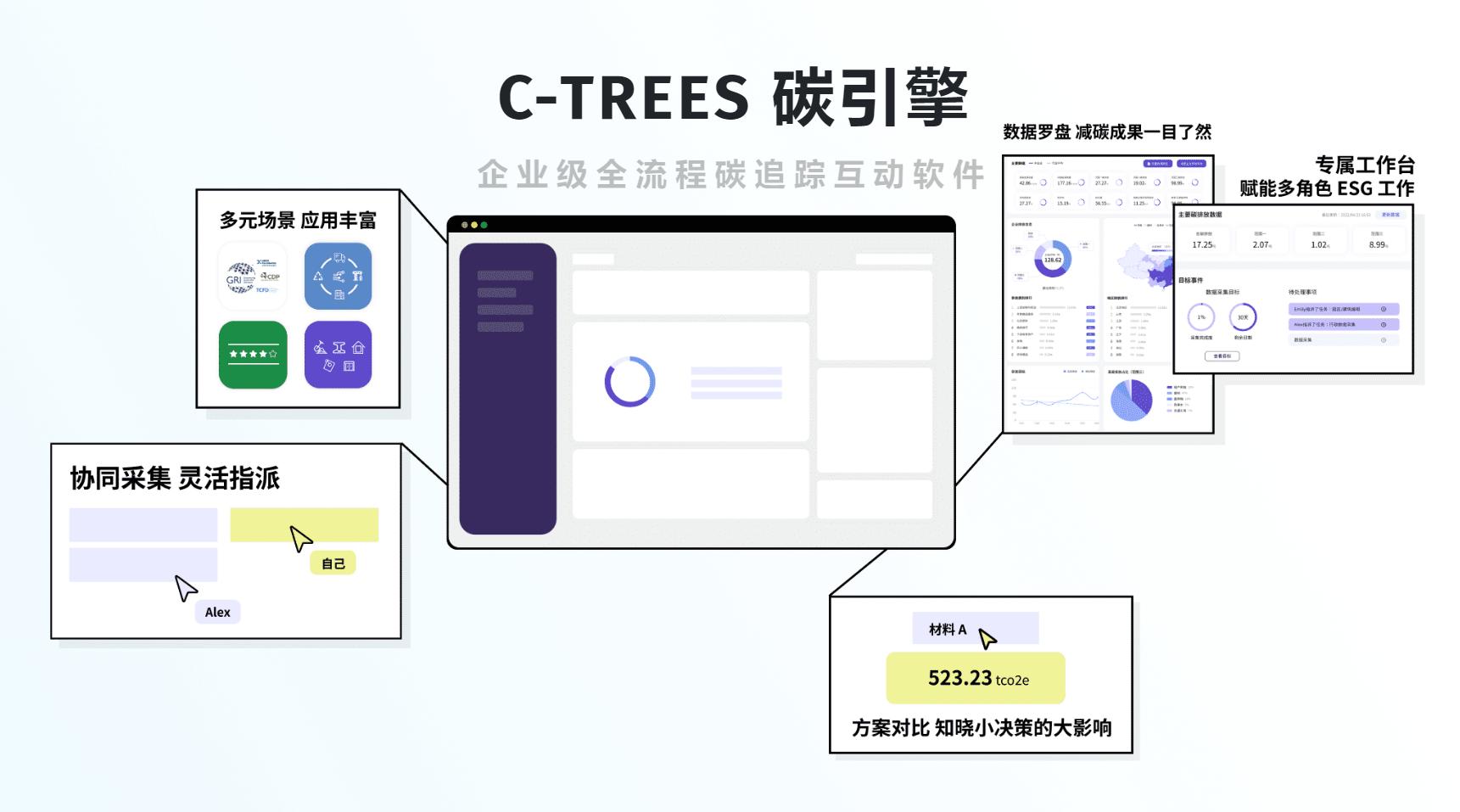 深耕双碳建筑细分赛道，「续翼建筑科技」想成为碳排放综合治理的数字化基础设施
