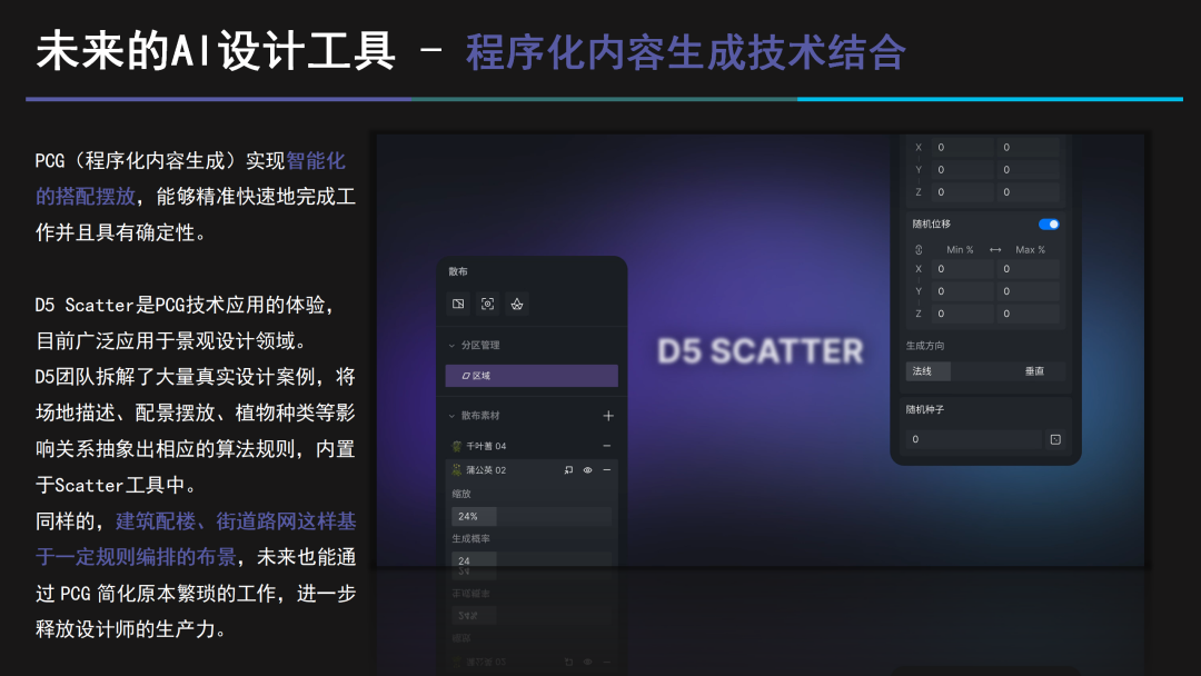 D5渲染器联创白路：建筑设计「黑灯工厂」中的道与术 | 建筑时氪