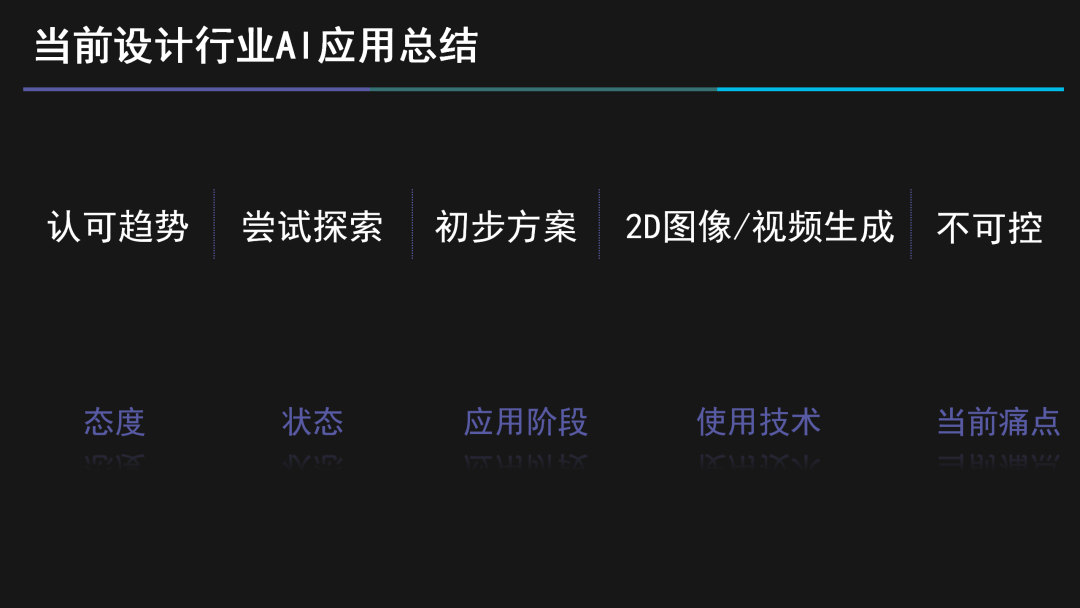 D5渲染器联创白路：建筑设计「黑灯工厂」中的道与术 | 建筑时氪