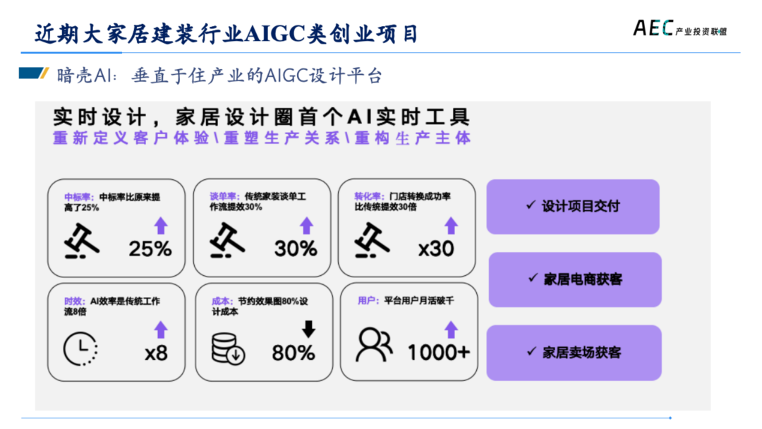 14年产投老兵，张荔的8000字思考，AI 2.0创新者的商业姿势 | 建筑时氪