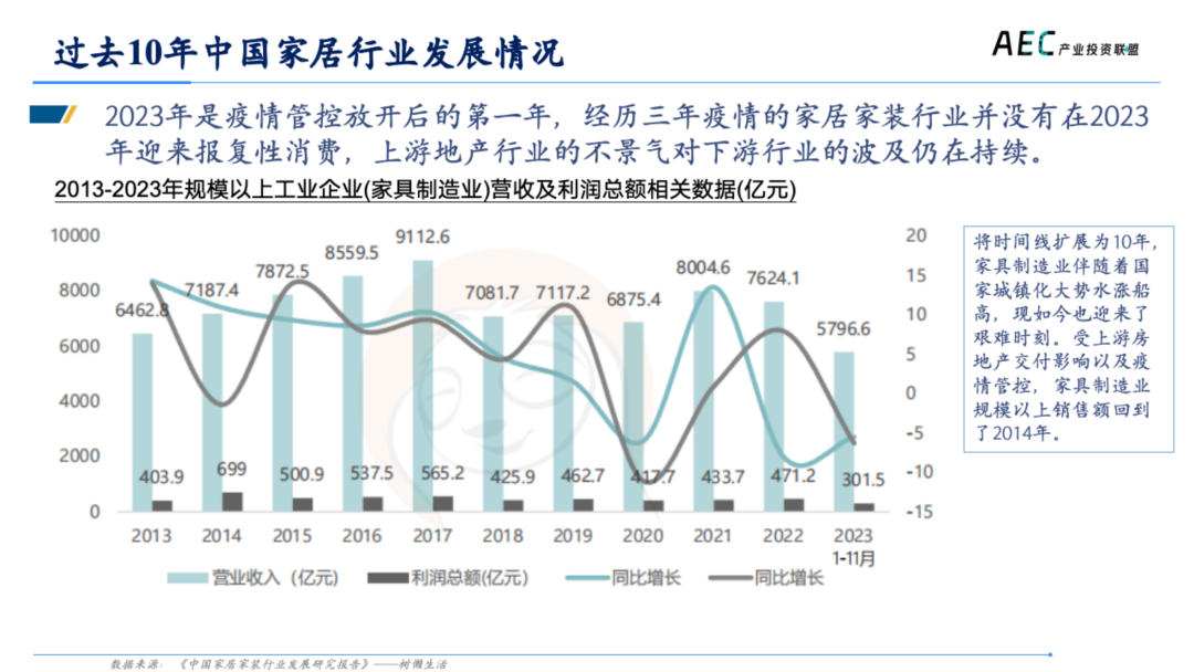 14年产投老兵，张荔的8000字思考，AI 2.0创新者的商业姿势 | 建筑时氪