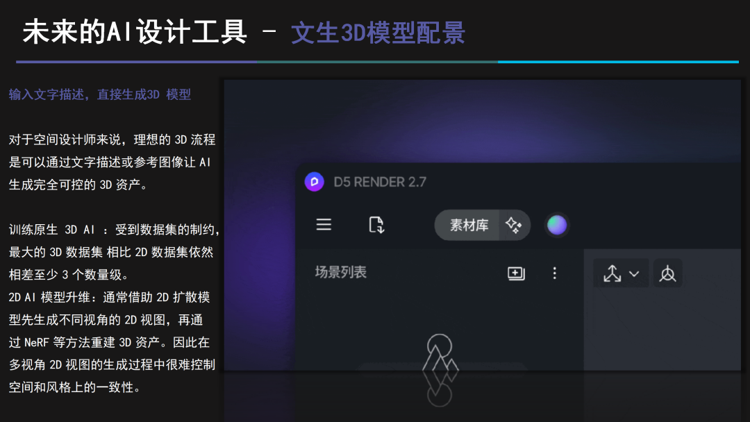 D5渲染器联创白路：建筑设计「黑灯工厂」中的道与术 | 建筑时氪
