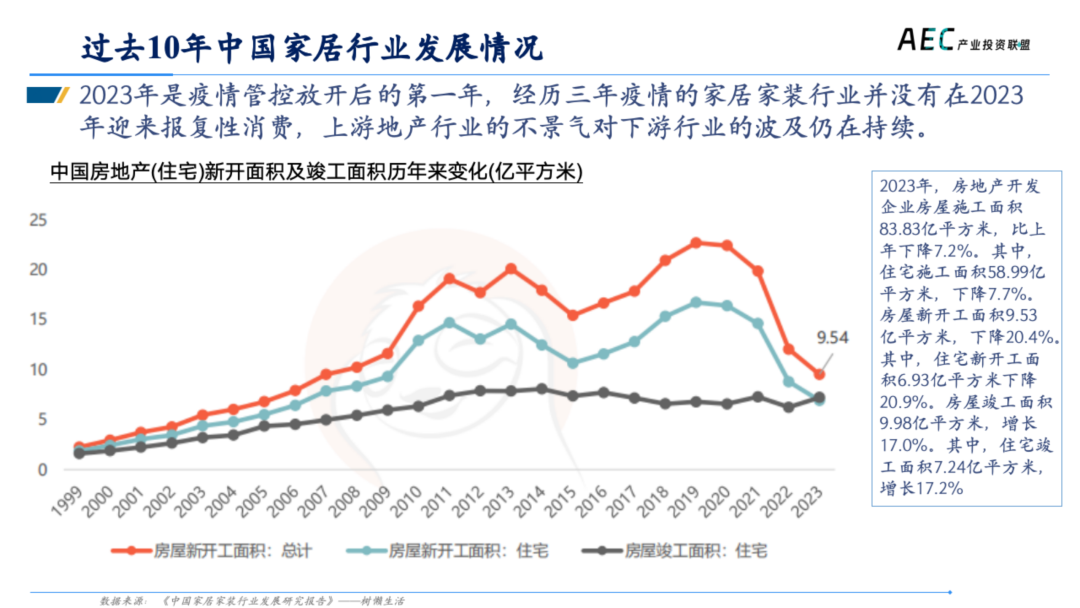 14年产投老兵，张荔的8000字思考，AI 2.0创新者的商业姿势 | 建筑时氪