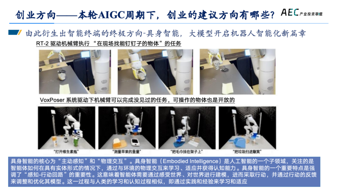 14年产投老兵，张荔的8000字思考，AI 2.0创新者的商业姿势 | 建筑时氪