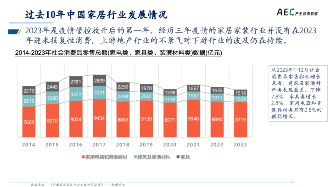 14年产投老兵，张荔的8000字思考，AI 2.0创新者的商业姿势 | 建筑时氪