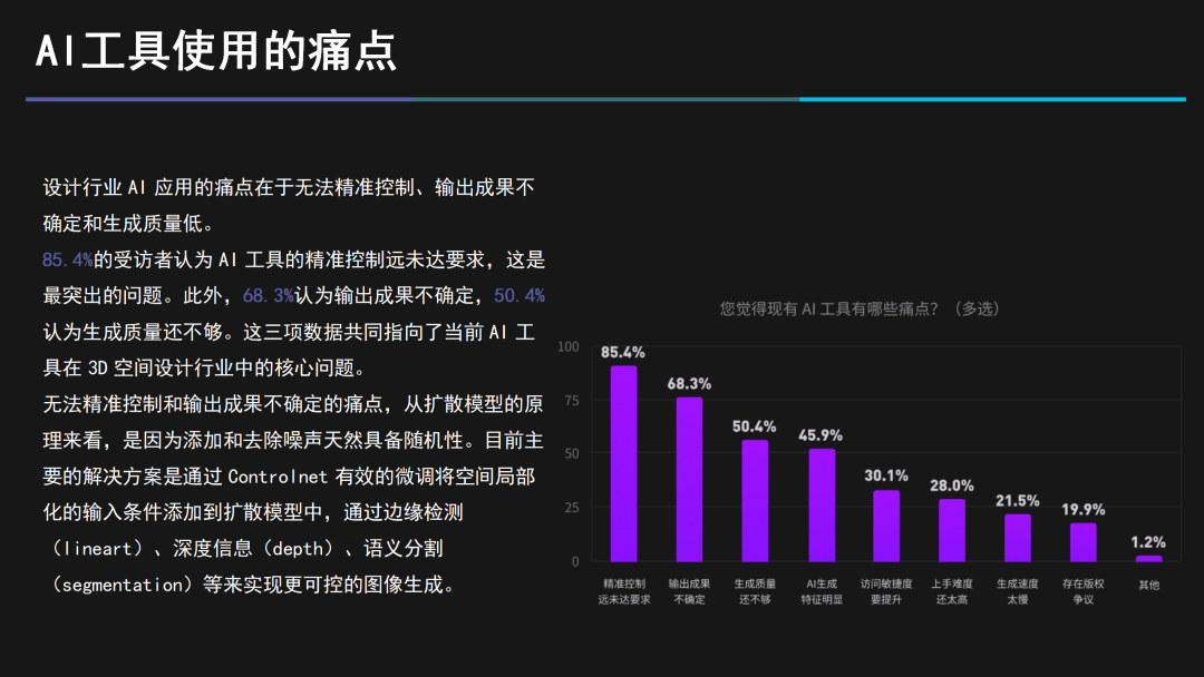 D5渲染器联创白路：建筑设计「黑灯工厂」中的道与术 | 建筑时氪