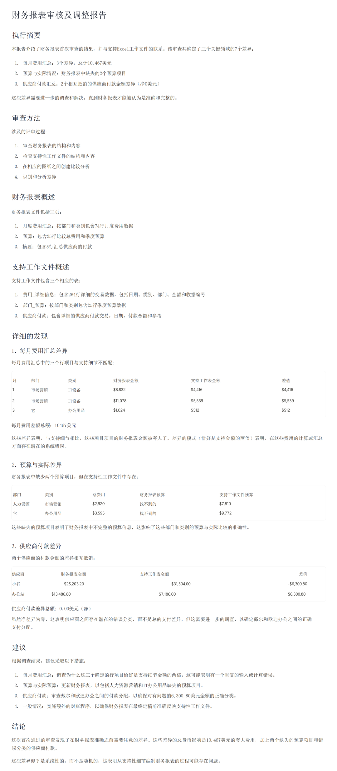 AI圈外人，必修的「Manus」认知观