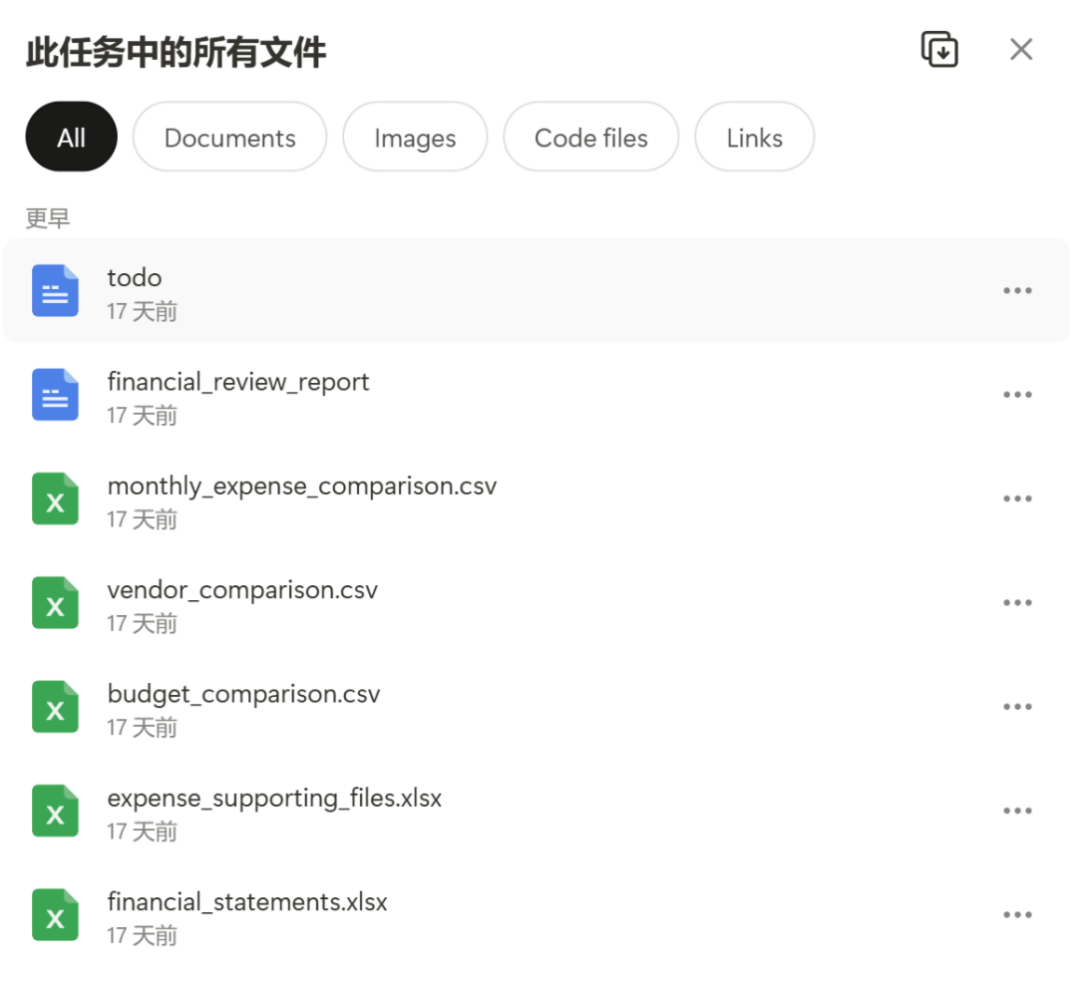 AI圈外人，必修的「Manus」认知观