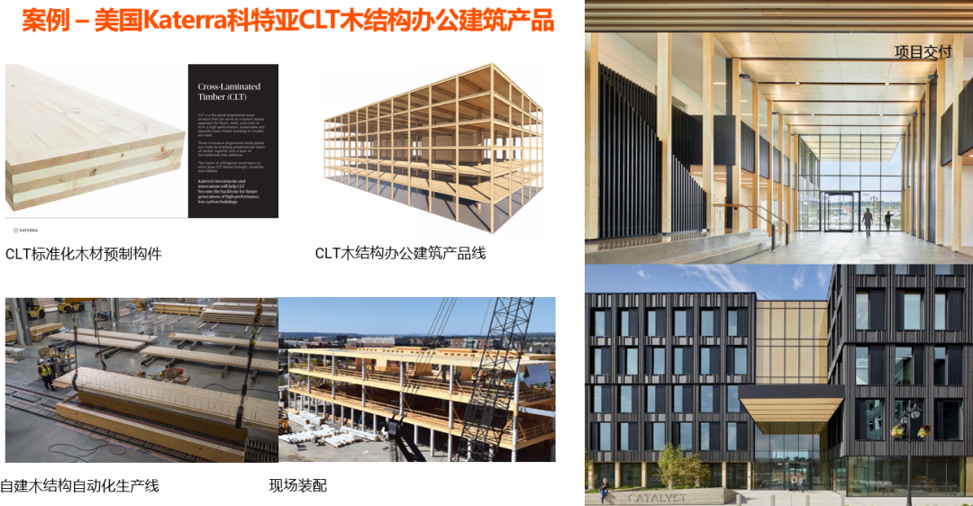 深度复盘Katerra：造车式造房路在何方？超6年月均烧1.8亿的崩塌内幕 | 建筑时氪