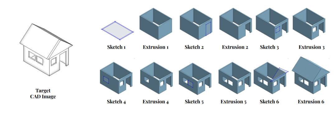 MIT发布VideoCAD数据集，让AI观看视频，学会像工程师一样操作CAD软件