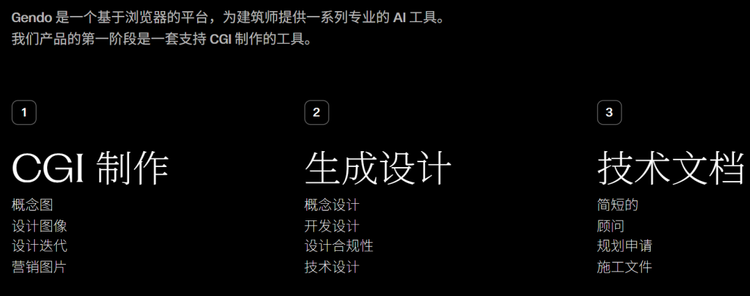 AI效果图竟能拿到融资！这家建筑AI企业4个月融了两轮，扎哈高管也去做顾问