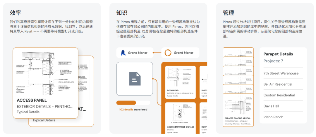 用AI切入设计详图管理，获1500万美元融资，想做建筑业的GitHub