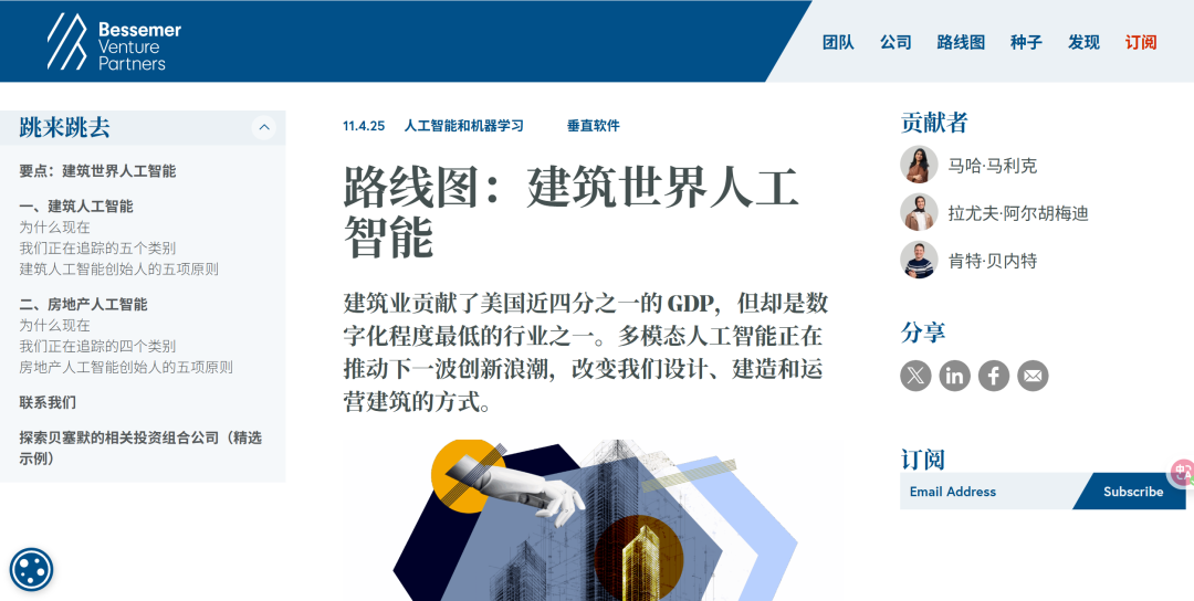 美国建筑业AI投资路线图