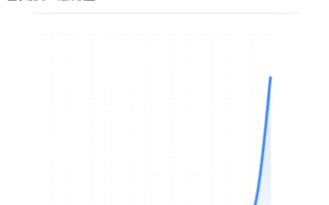 用AI切入机电设计，70倍提效，这家团队成立14个月拿了超2300万美元融资