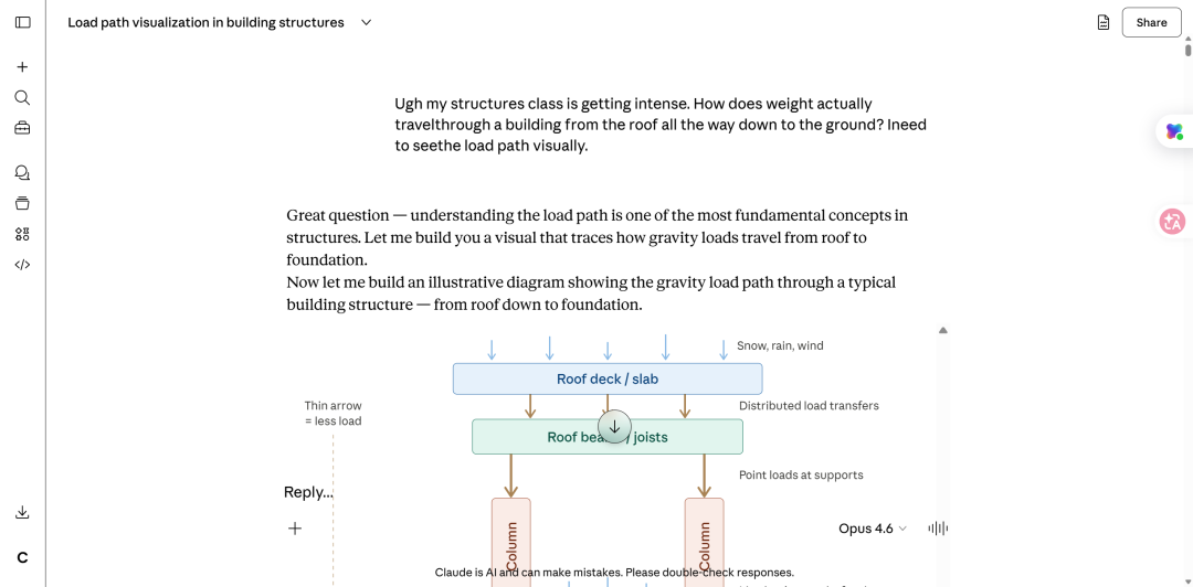 通用模型吞噬了99%的结构知识，但还不是业主喜欢的AI工程师