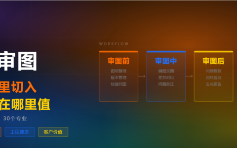 8万份图纸、30个专业：AI审图从哪里切入，钱花在哪里值 | AI4ELAB