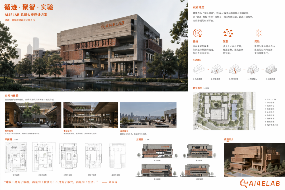 AI4ELAB总部大楼设计图（AI娱乐版）