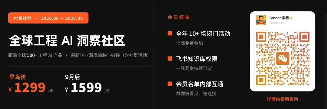 AI价格战蔓延到建筑科技